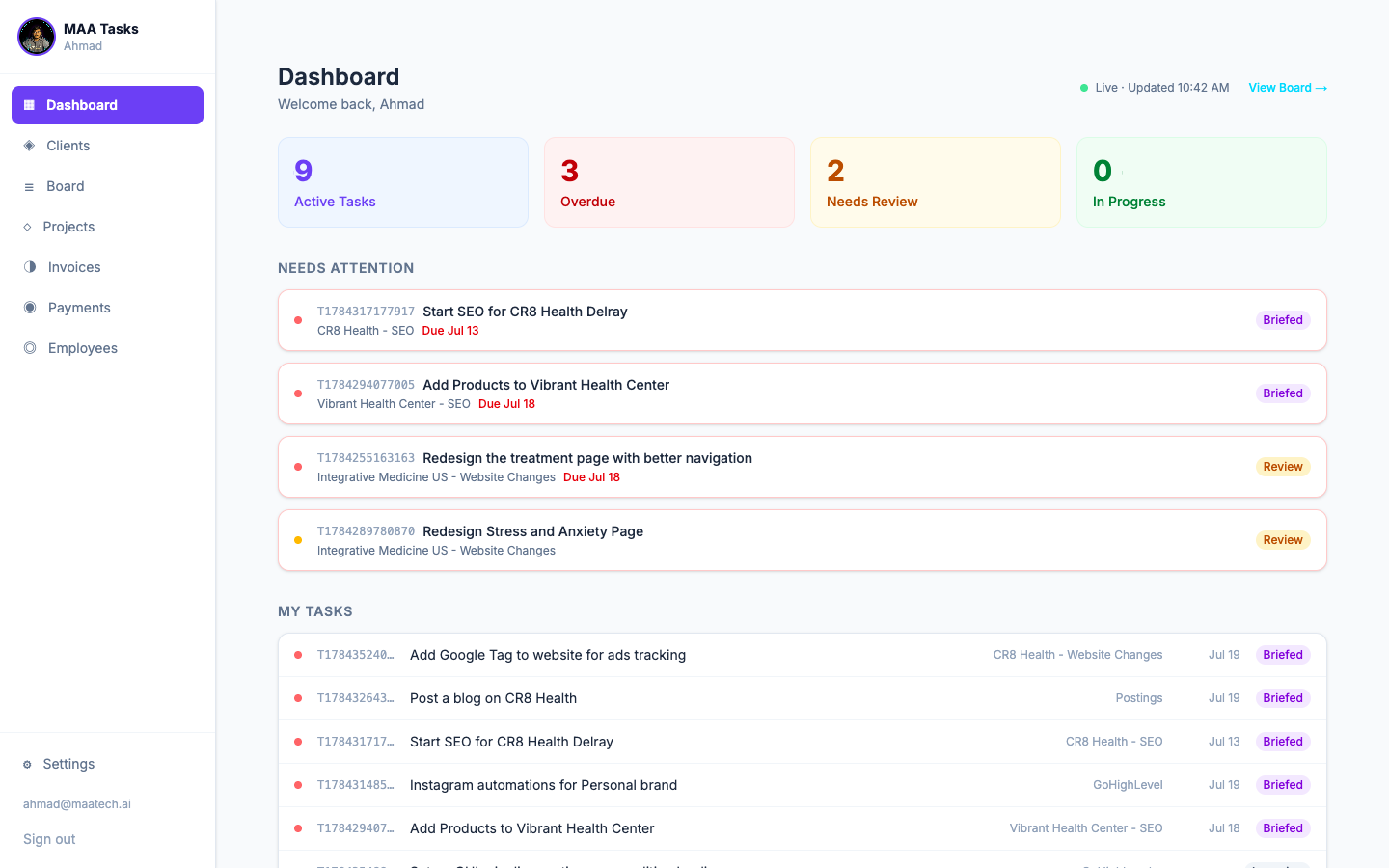 MAA Tech Taskboard dashboard